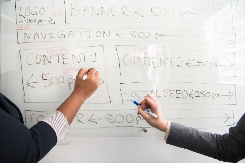 How to Choose the Right CMS for Your Business Website